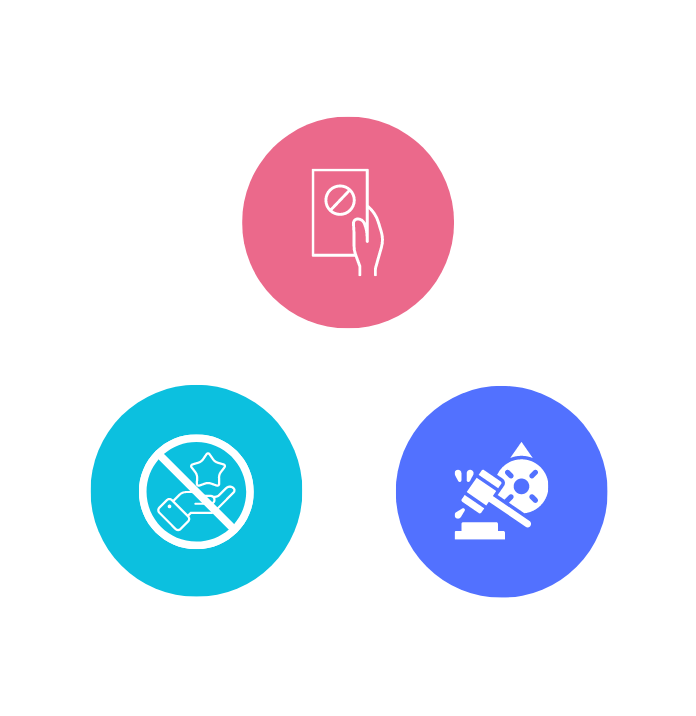 Compliance Risks