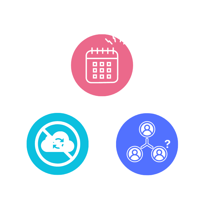 Inefficient Planning and Coordination